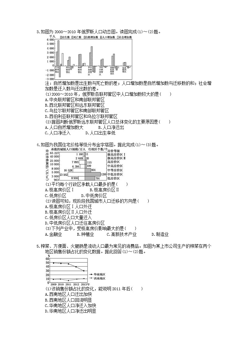2022年高考地理一轮考点精选练习20《人口迁移 地域文化与人口》(含详解)第2页