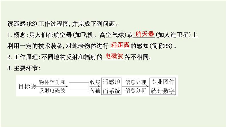 高考地理一轮复习第九单元产业活动第四节信息技术及其应用课件第4页