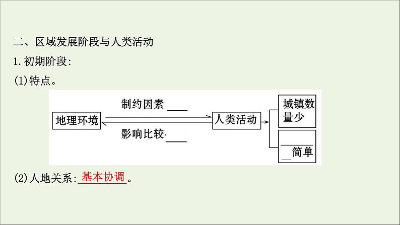 高考地理一轮复习第十一单元区域地理环境与人类活动第一节认识区域区域发展阶段与人类活动课件06