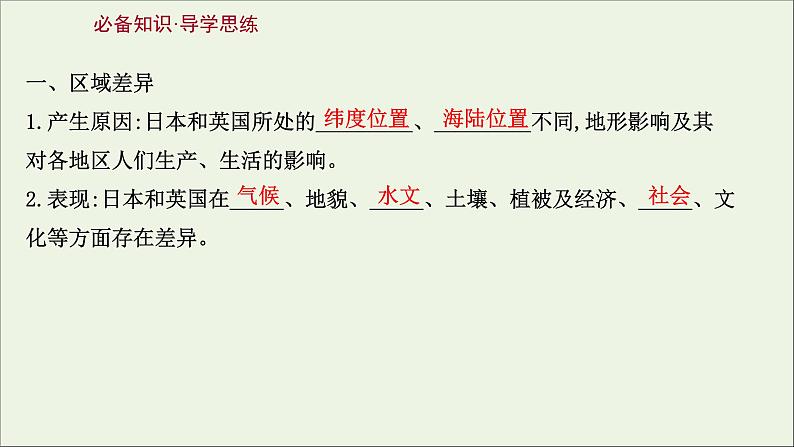 高考地理一轮复习第十一单元区域地理环境与人类活动第二节自然环境和人类活动的区域差异课件03