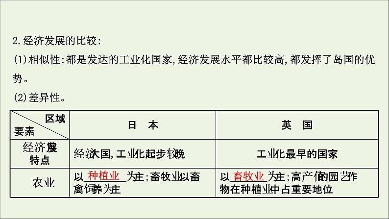 高考地理一轮复习第十一单元区域地理环境与人类活动第二节自然环境和人类活动的区域差异课件06