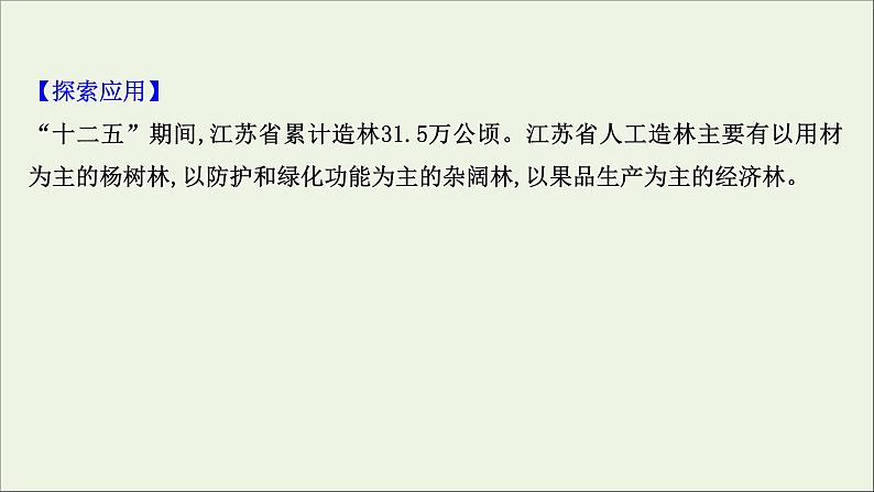 高考地理一轮复习第十二单元区域资源环境与可持续发展第一节第3课时森林的开发与保护课件第6页