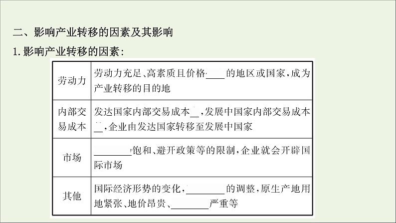 高考地理一轮复习第十三单元区域综合开发与可持续发展第四节产业转移对区域发展的影响课件第5页