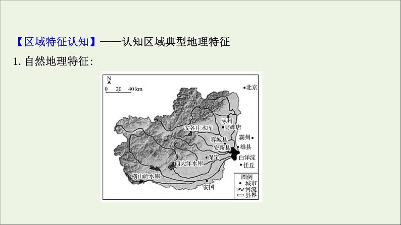 高考地理一轮复习第十五单元中国热点区域第二节微观地理区域课件04