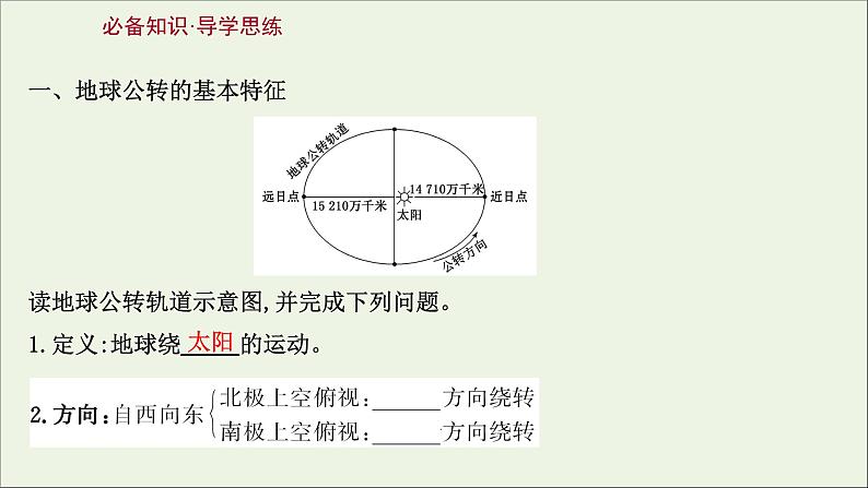 高考地理一轮复习第一单元宇宙中的地球第四节地球公转的地理意义课件第3页