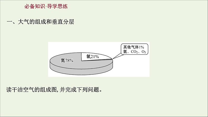 高考地理一轮复习第三单元天气与气候第一节大气垂直分层及大气的受热过程课件03