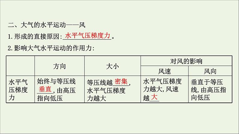 高考地理一轮复习第三单元天气与气候第二节大气的运动及风的形成课件06