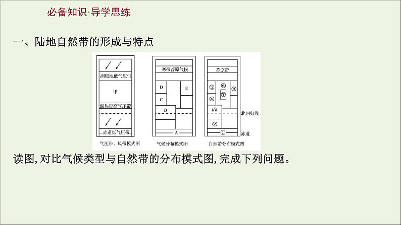 高考地理一轮复习第五单元自然环境的整体性与地域分异规律第一节自然环境的地域分异课件03