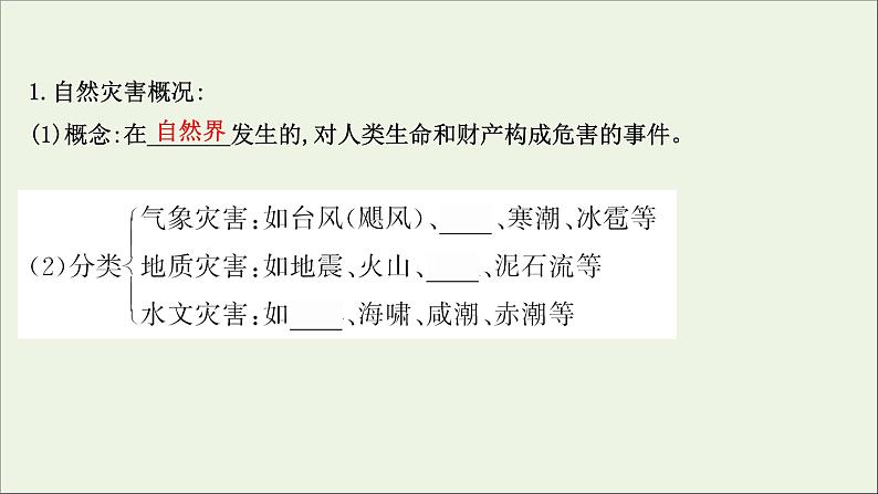 高考地理一轮复习第六单元从人地关系看资源与环境第二节自然灾害与人类课件第4页