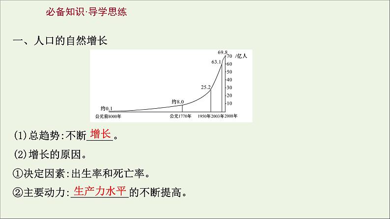 高考地理一轮复习第七单元人口与环境第一节人口增长与人口问题人口分布与人口合理容量课件第3页