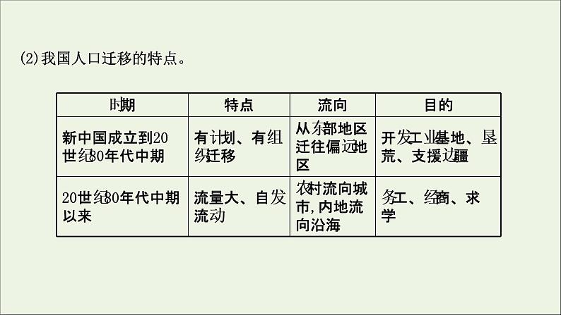 高考地理一轮复习第七单元人口与环境第二节人口迁移课件05