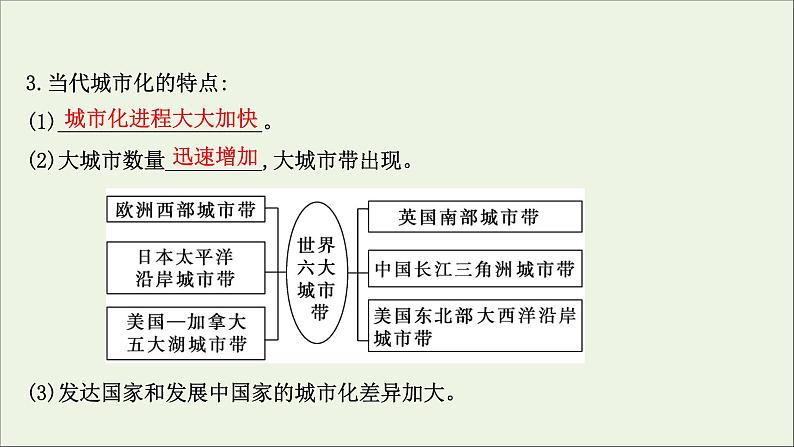 高考地理一轮复习第八单元城市与环境第一节城市发展与城市化课件第7页