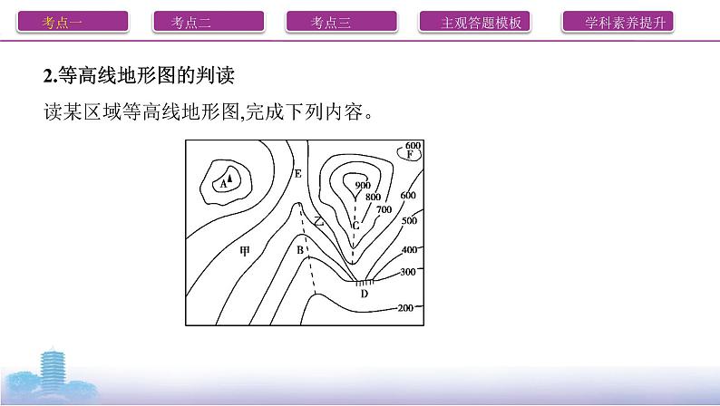 第二讲　等高线地形图课件PPT第4页