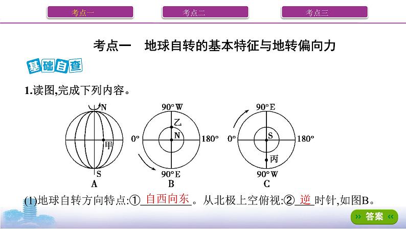 第二讲　地球的自转课件PPT02