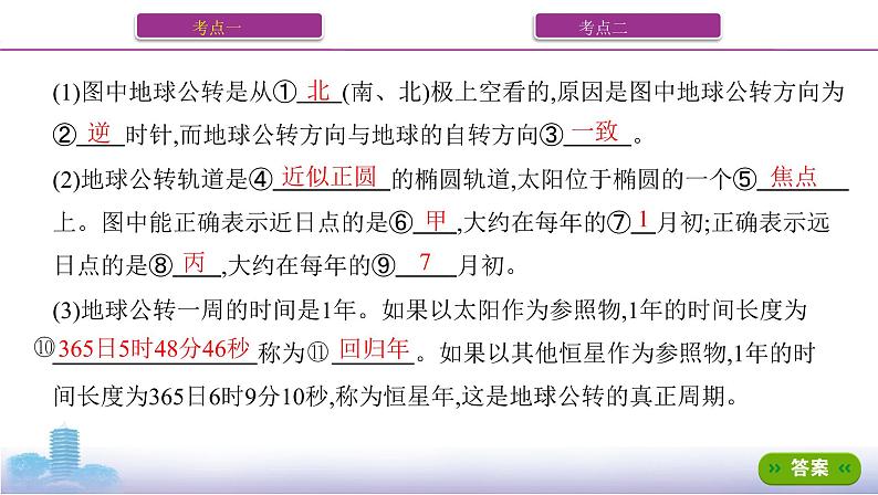 第三讲　地球的公转(一)——黄赤交角与昼夜长短的变化课件PPT03