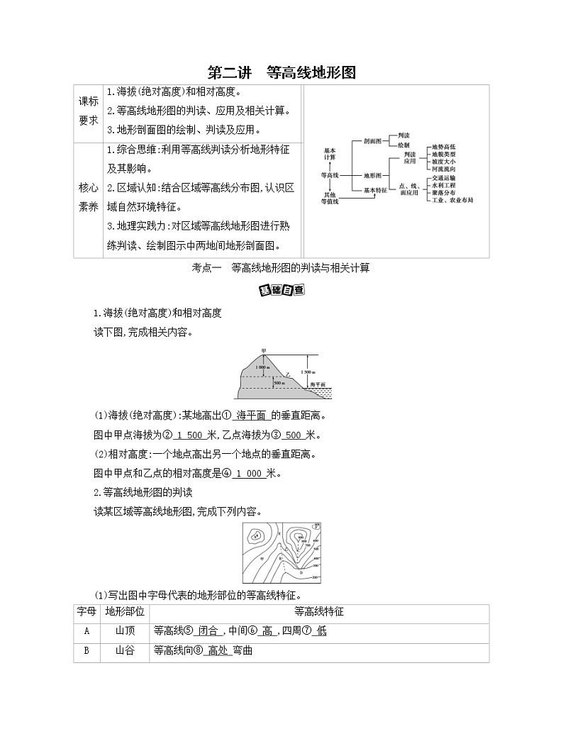 第二讲　等高线地形图学案01