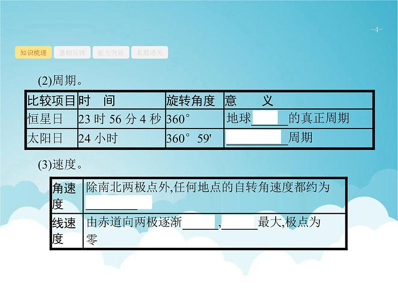 高考地理一轮复习第一部分自然地理第二章第2讲地球的自转及其地理意义课件新人教版04