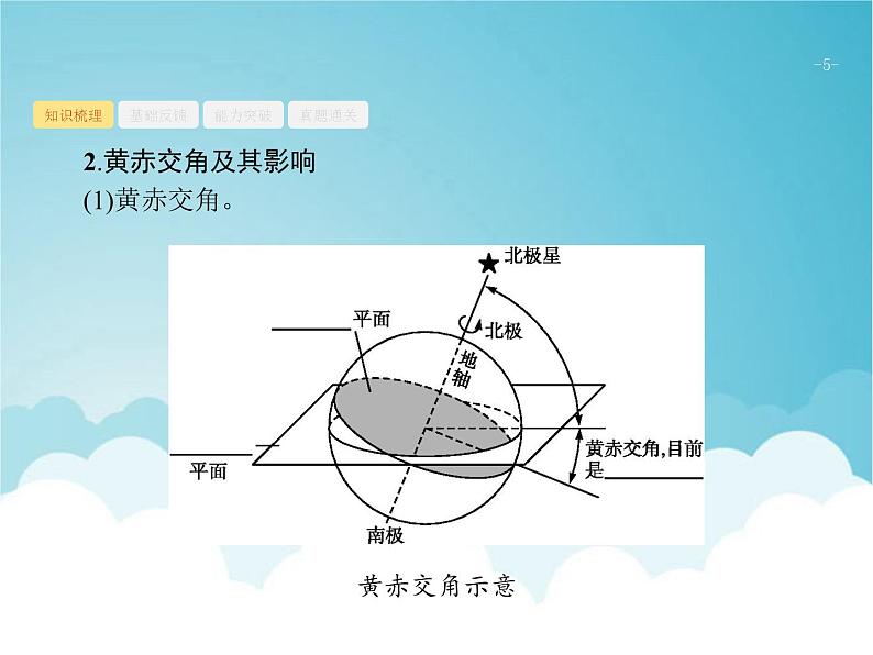 高考地理一轮复习第一部分自然地理第二章第3讲地球的公转及其地理意义课件新人教版05