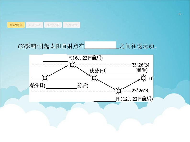 高考地理一轮复习第一部分自然地理第二章第3讲地球的公转及其地理意义课件新人教版06