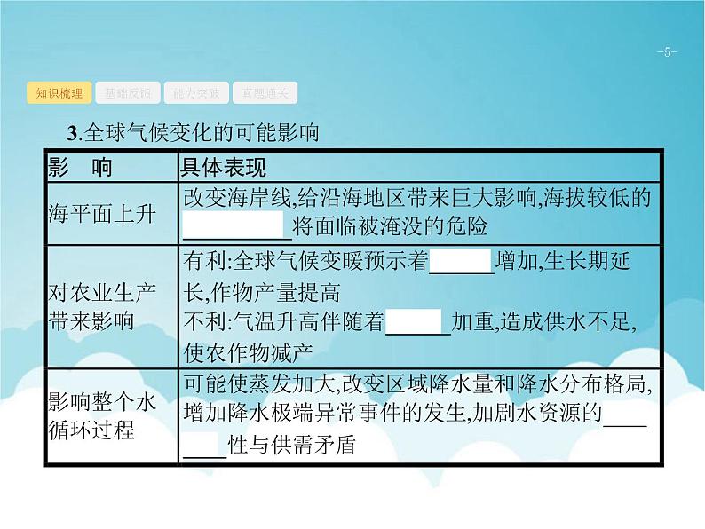 高考地理一轮复习第一部分自然地理第三章第4讲全球气候变化和气候类型课件新人教版05