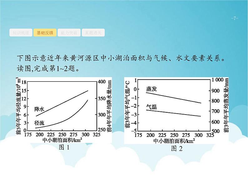 高考地理一轮复习第一部分自然地理第三章第4讲全球气候变化和气候类型课件新人教版07