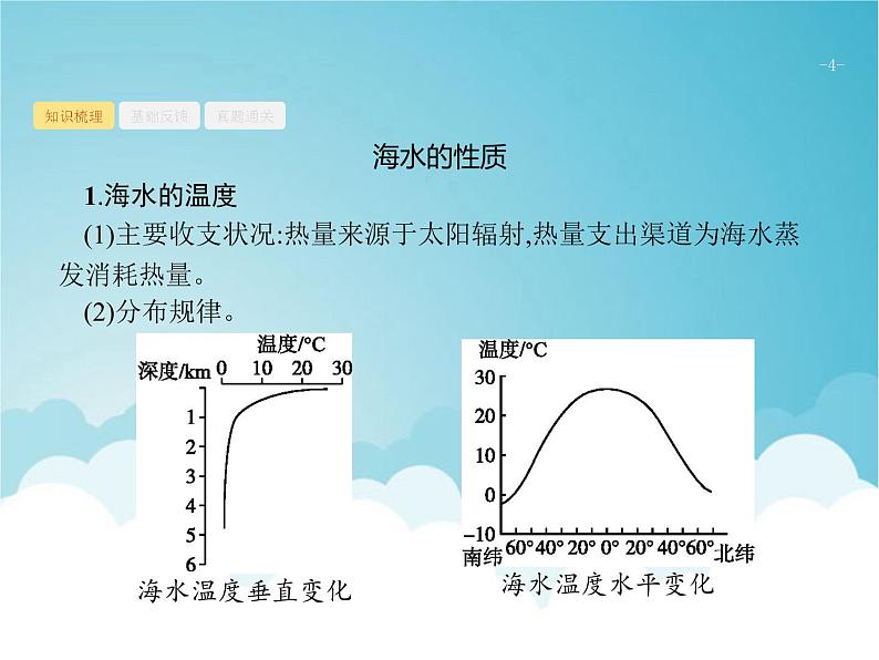 高考地理一轮复习第一部分自然地理第四章第2讲海水的性质和洋流课件新人教版04