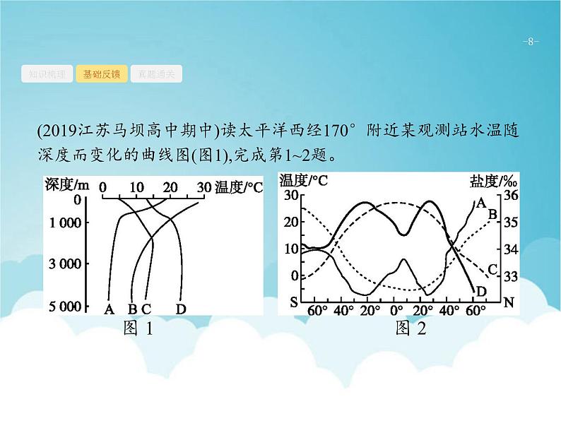 高考地理一轮复习第一部分自然地理第四章第2讲海水的性质和洋流课件新人教版08