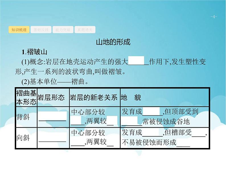 高考地理一轮复习第一部分自然地理第五章第2讲山地的形成与河流地貌的发育课件新人教版第4页