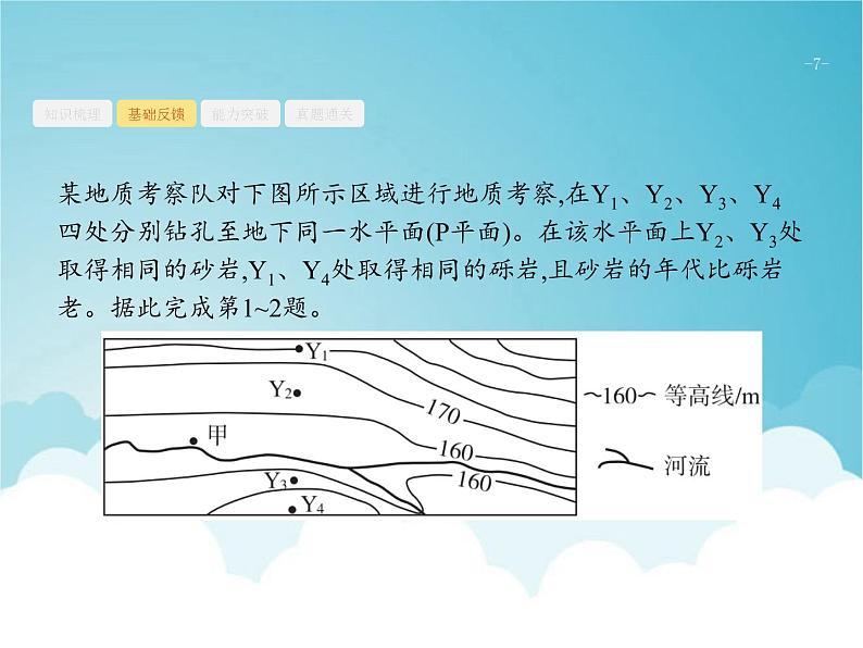 高考地理一轮复习第一部分自然地理第五章第2讲山地的形成与河流地貌的发育课件新人教版第7页