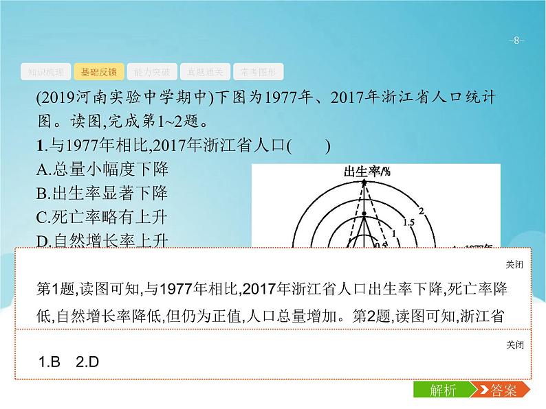 高考地理一轮复习第二部分人文地理第八章第1讲人口数量的变化与人口合理容量课件新人教版08