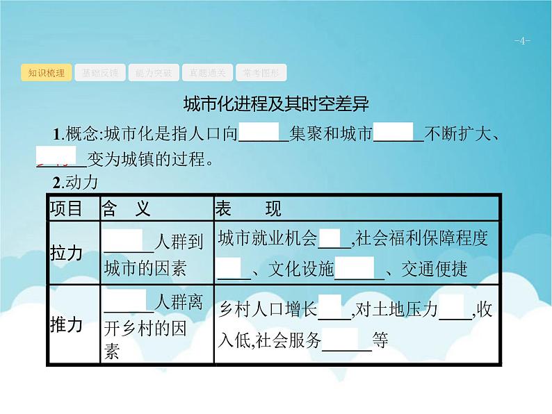 高考地理一轮复习第二部分人文地理第九章第2讲城市化课件新人教版04