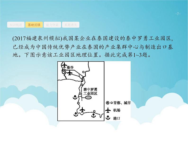 高考地理一轮复习第二部分人文地理第十一章第2讲工业地域形成的区位条件分析课件新人教版07