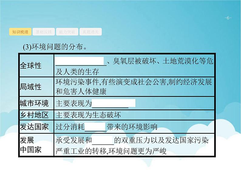 高考地理一轮复习第二部分人文地理第十三章人类与地理环境的协调发展课件新人教版06