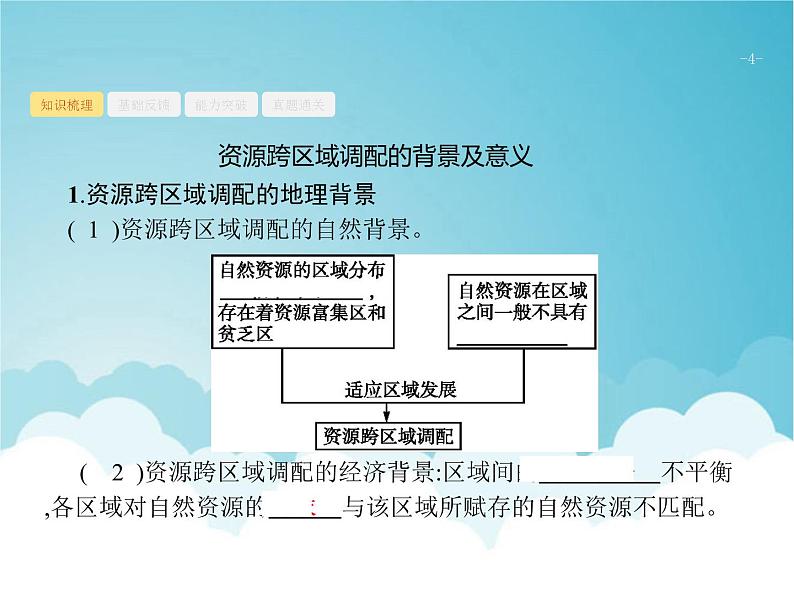 高考地理一轮复习第三部分区域可持续发展第十八章第1讲资源的跨区域调配课件新人教版第4页