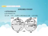 高考地理一轮复习第四部分区域地理第十九章第1讲世界地理概况课件新人教版