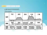 高考地理一轮复习第四部分区域地理第十九章第1讲世界地理概况课件新人教版