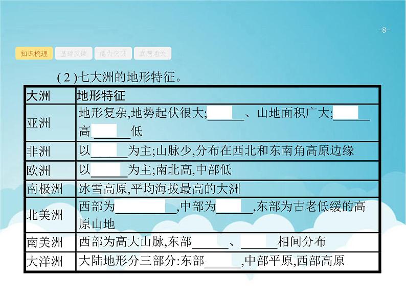 高考地理一轮复习第四部分区域地理第十九章第1讲世界地理概况课件新人教版第8页