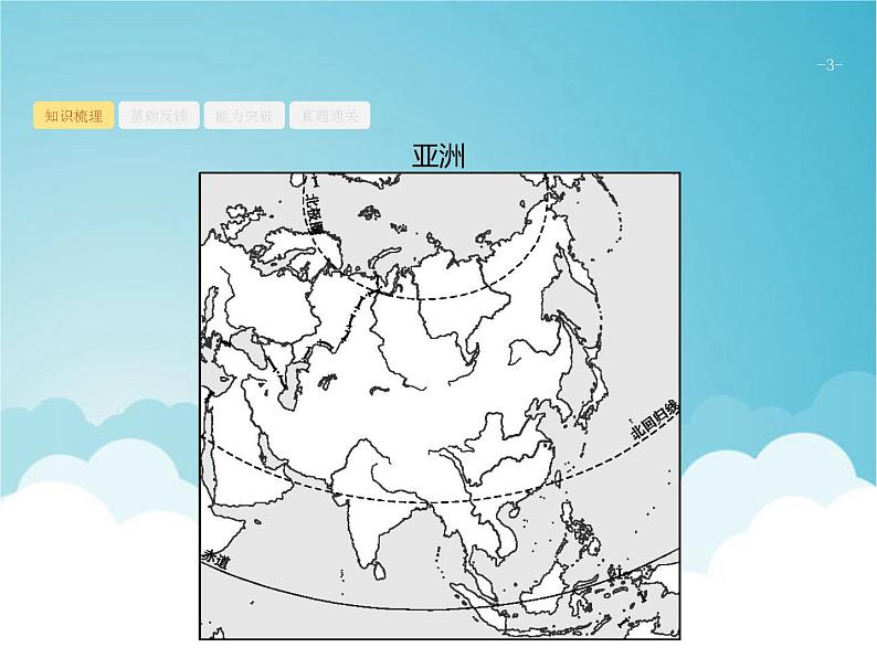 高考地理一轮复习第四部分区域地理第十九章第2讲世界重要地区课件新人教版03