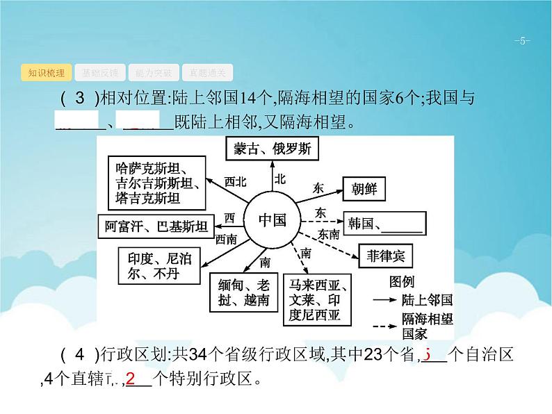 高考地理一轮复习第四部分区域地理第二十章第1讲中国地理概况课件新人教版05