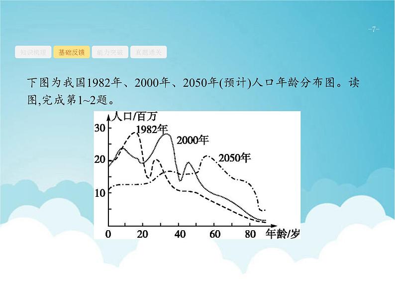 高考地理一轮复习第四部分区域地理第二十章第1讲中国地理概况课件新人教版07