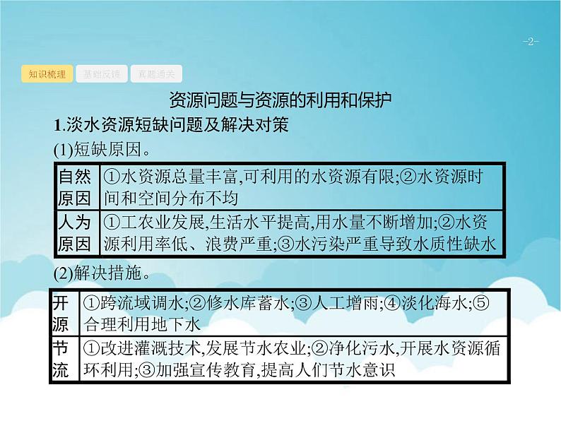 高考地理一轮复习第五部分旅游地理与环境保护第二十二章第2讲资源问题与生态环境问题课件新人教版第2页