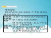 高考地理一轮复习第五部分旅游地理与环境保护第二十一章第2讲旅游规划及旅游与区域发展课件新人教版