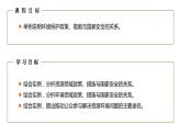 高中地理人教版（2019）選擇性必修三4.2 國家戰(zhàn)略與政策 課件