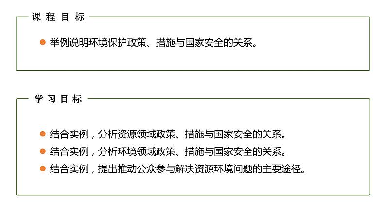 高中地理人教版（2019）选择性必修三4.2 国家战略与政策 课件03