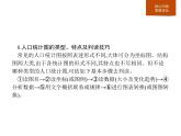 必修2地理新教材人教第一章人口本章整合pptx_2