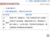 必修2地理新教材人教第四章交通運輸布局與區(qū)域發(fā)展章末綜合提升ppt_16