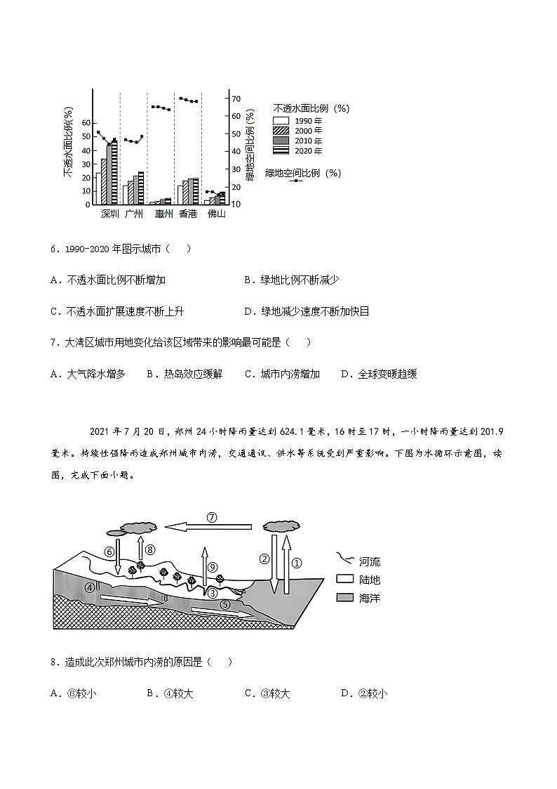 2022届高考地理总复习专题检测：地球上的水 单元检测题2第3页