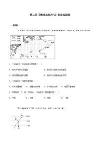 2022届高考地理总复习单元检测：地球上的大气 单元检测题2