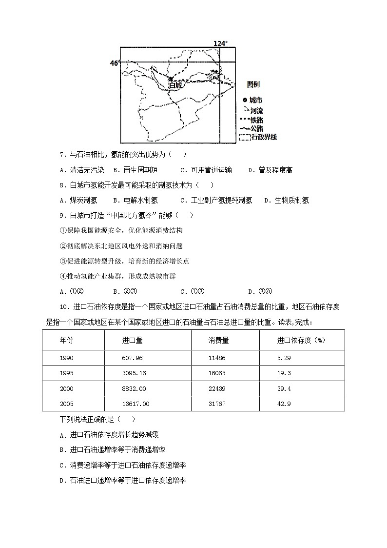鲁教版地理选择性必修3 1.2 石油与国家安全  同步训练03