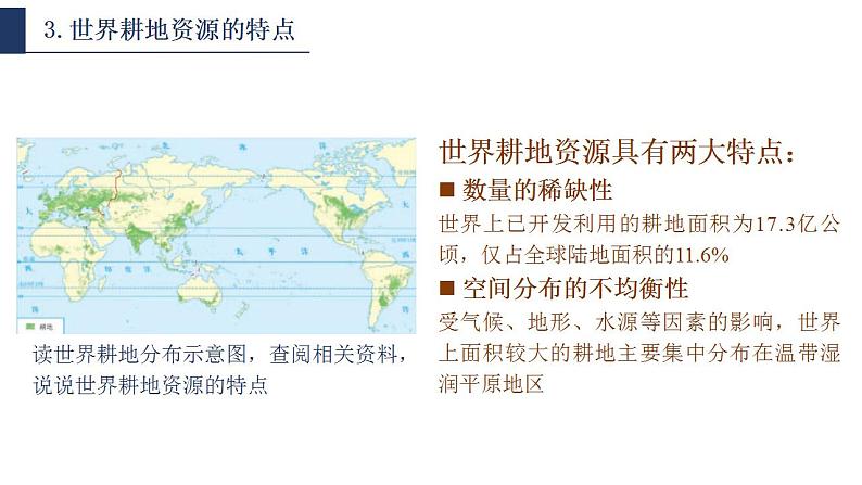 鲁教版地理选择性必修3 1.3 耕地与粮食安全  课件07